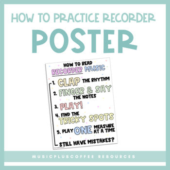 How To Read Major and Minor Chords | Poster