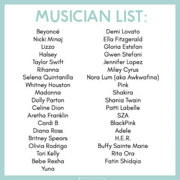 Women's History Month Musician Scavenger Hunt | Bulletin Board • Printables