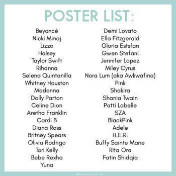 Women's History Month | Musicians Growth Mindset Posters