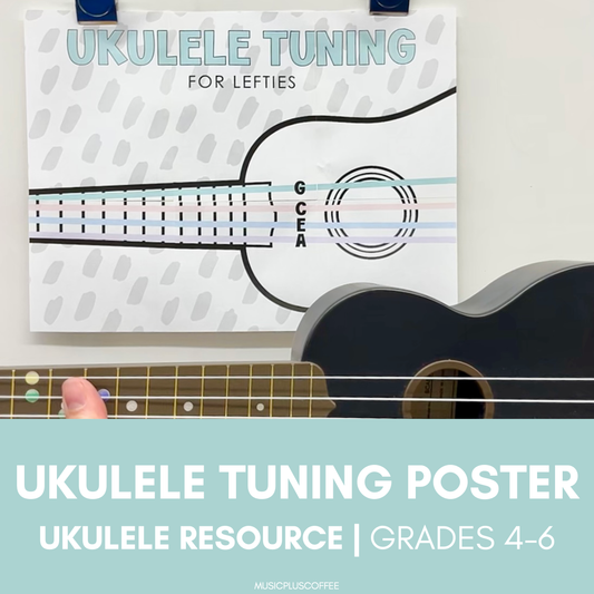 Ukulele Tuning Poster | Printable Posters