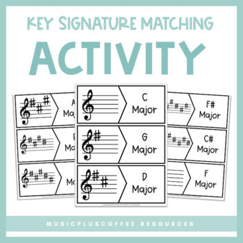 Key Signature Matching Activity | Printable