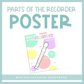 Parts of the Recorder | Poster