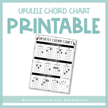 Ukulele Chord Chart | Printable | Free!