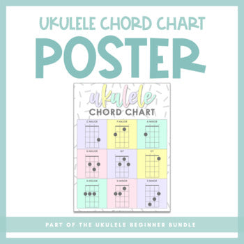 Ukulele Chord Chart | Poster